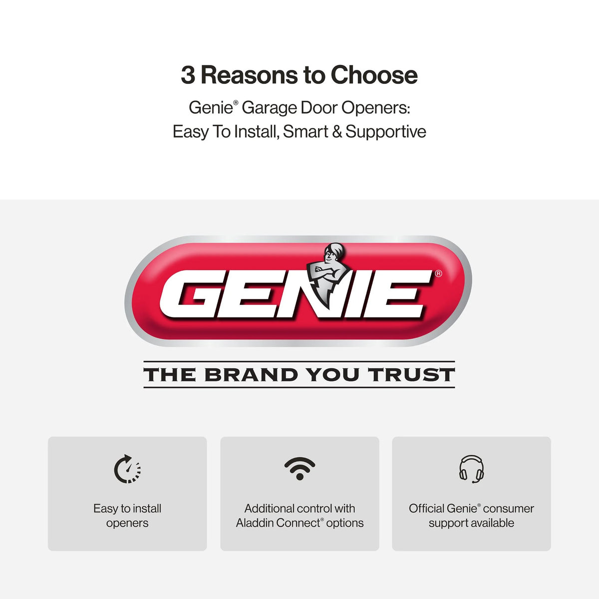 Genie Chain Drive 750 3/4 Hpc Garage Door Opener W/Battery Backup - Heavy Duty