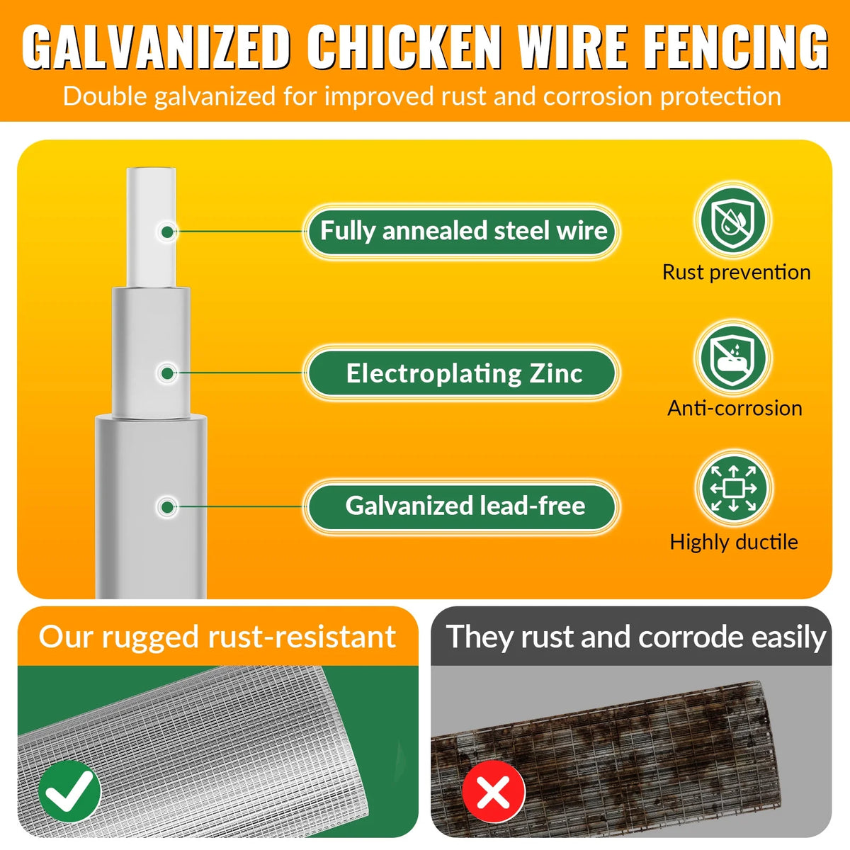 DWALE 48inx100ft 19 Gauge Heavy Duty Galvanized Wire Fence