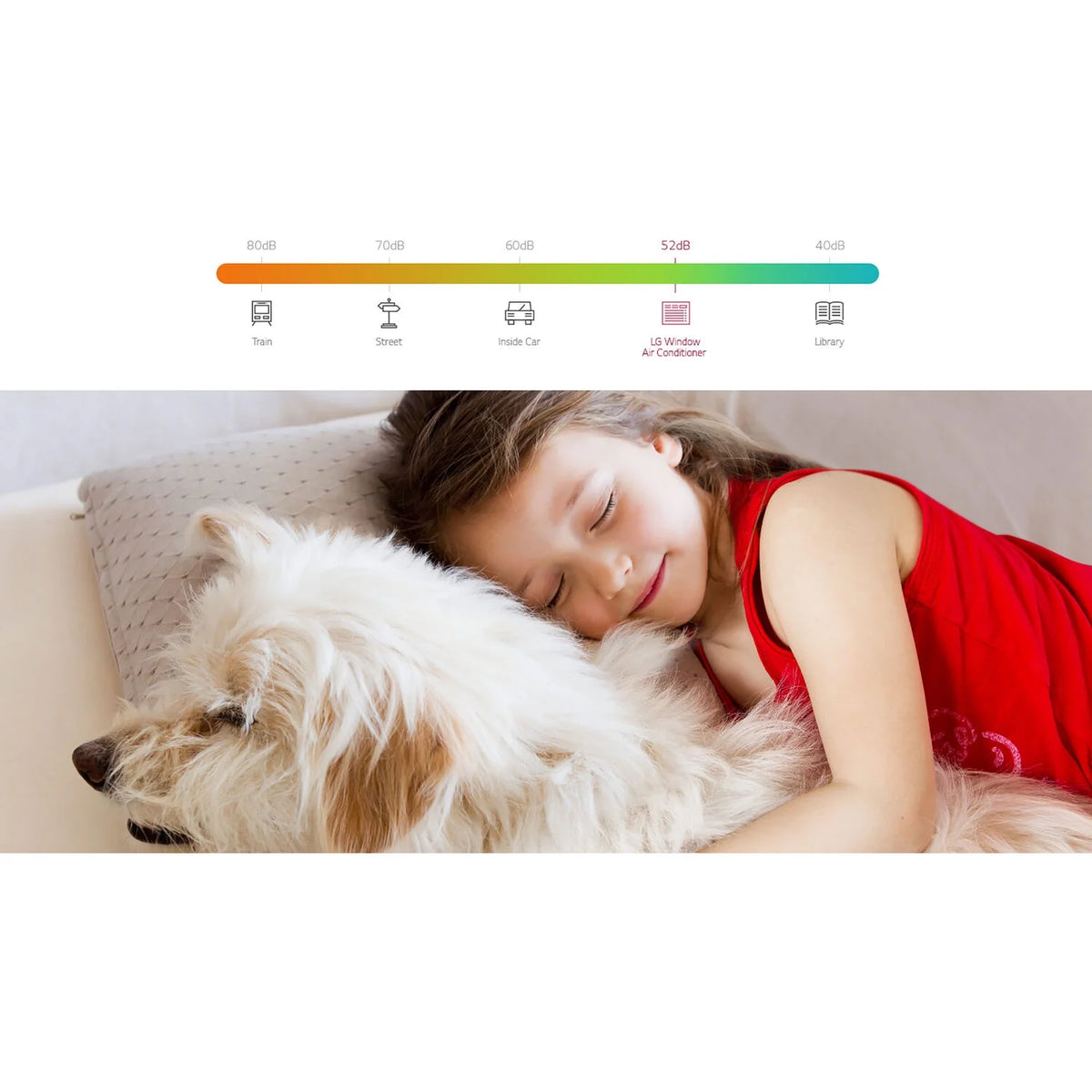 LG 8, 000 BTU 340 Sq Ft Window Air Conditioner with Remote Control, White, LW8016ER