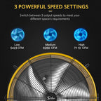 Simple Deluxe 24 in 3 Speed 4700 CFM Metal Drum Fan