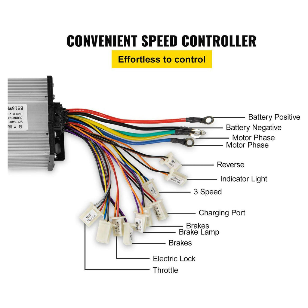 VEVOR 48V 2000W Brushless DC Motor Kit. 4300 RPM. with Controller & Throttle. for Go Kart/ATV. 10 lb