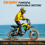 Luckeep M5 Electric Bike for Adults/Teen, 1500W Peak Motor, Max 32MPH, 48V 15AH Battery, Max 60 Miles Electric