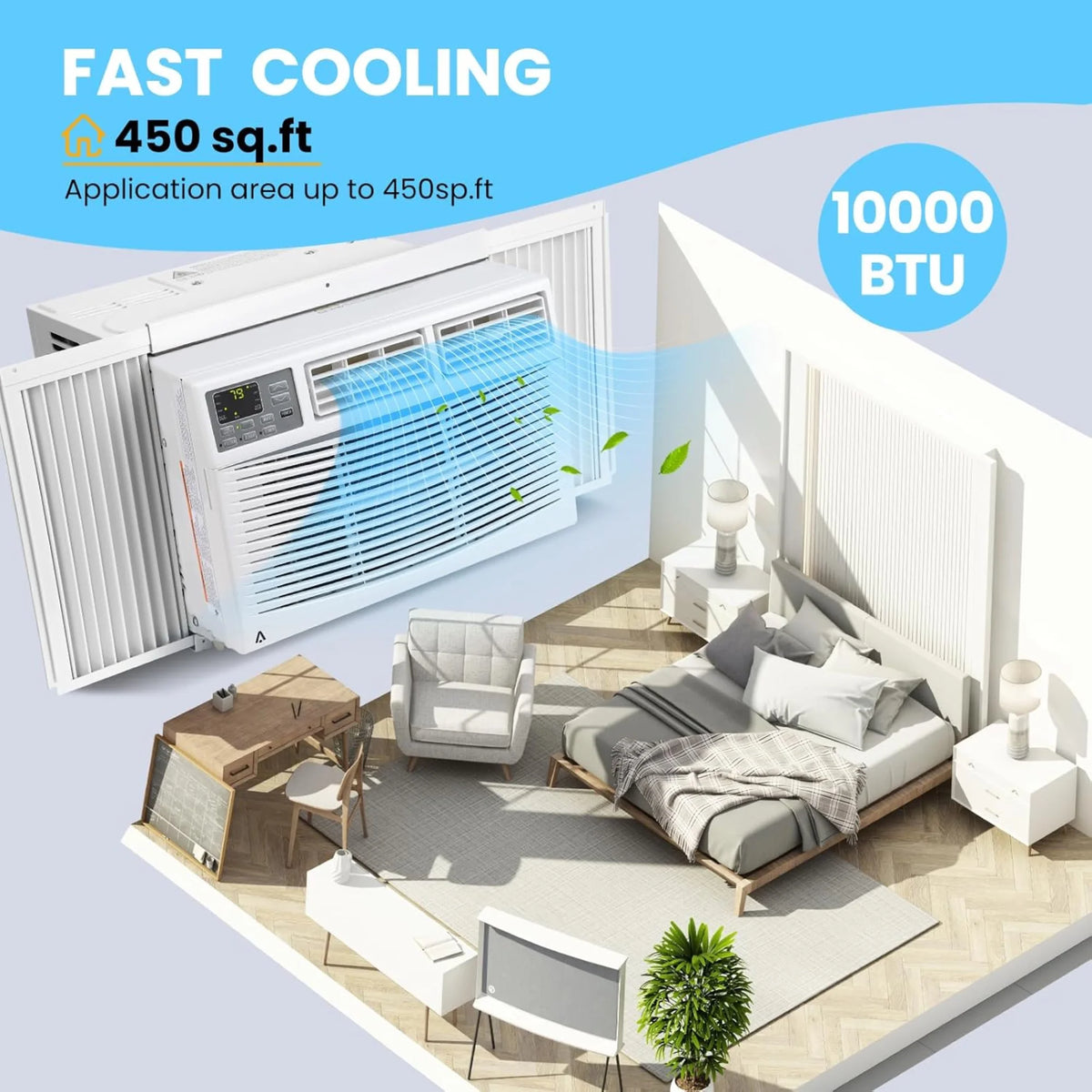 Garvee 5000 BTU Window Air Conditioner, Fast Cooling for Rooms up to 150 Sq. Ft, Window Ac Unit with 7 Level