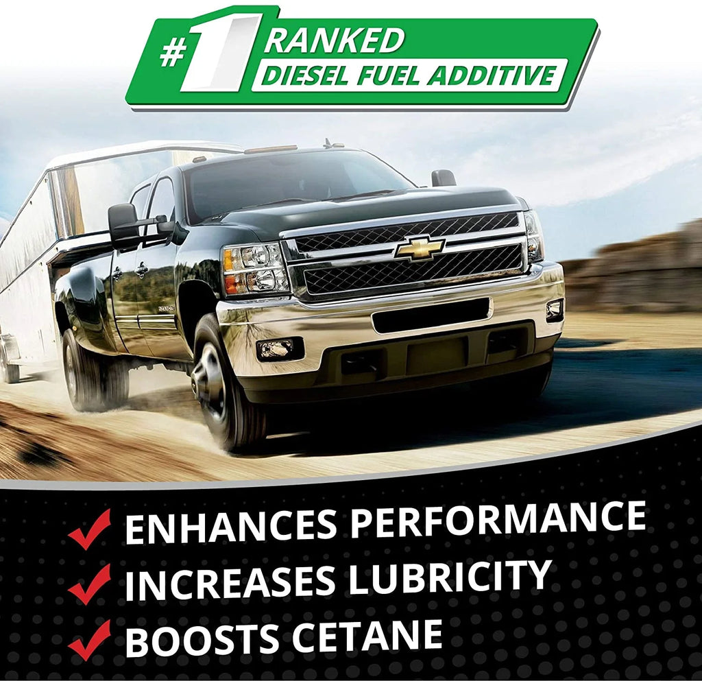 Opti - Lube XPD Diesel Fuel Improver Automotive Additive, Diesel Fuel Additive