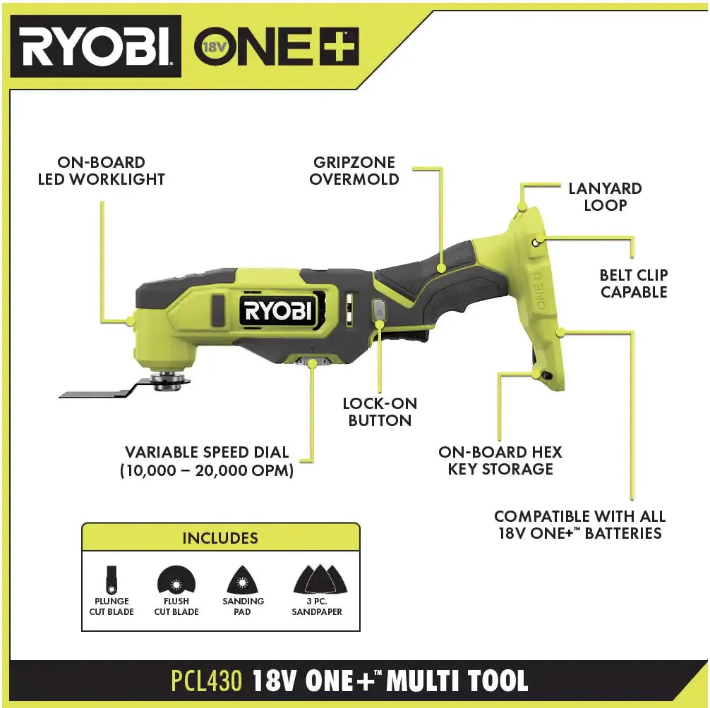 RYOBI ONE+ 18V Cordless 6 - Tool Combo Kit with 1.5 Ah Battery, 4.0 Ah Battery, and Charger