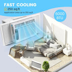 Garvee 5000 BTU Window Air Conditioner, Fast Cooling for Rooms up to 150 Sq. Ft, Window Ac Unit with 7 Level