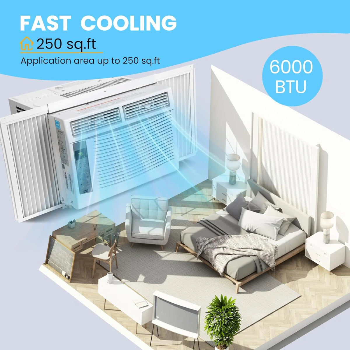 Garvee 5000 BTU Window Air Conditioner, Fast Cooling for Rooms up to 150 Sq. Ft, Window Ac Unit with 7 Level