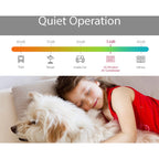 LG 8, 000 BTU 340 Sq Ft Window Air Conditioner with Remote Control, White, LW8016ER