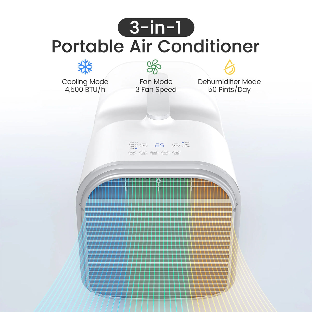 Waykar 4500BTU Portable Air Conditioner for Tent, Camping, RV, 130 Sq. Ft., Low Noise, Remote Control