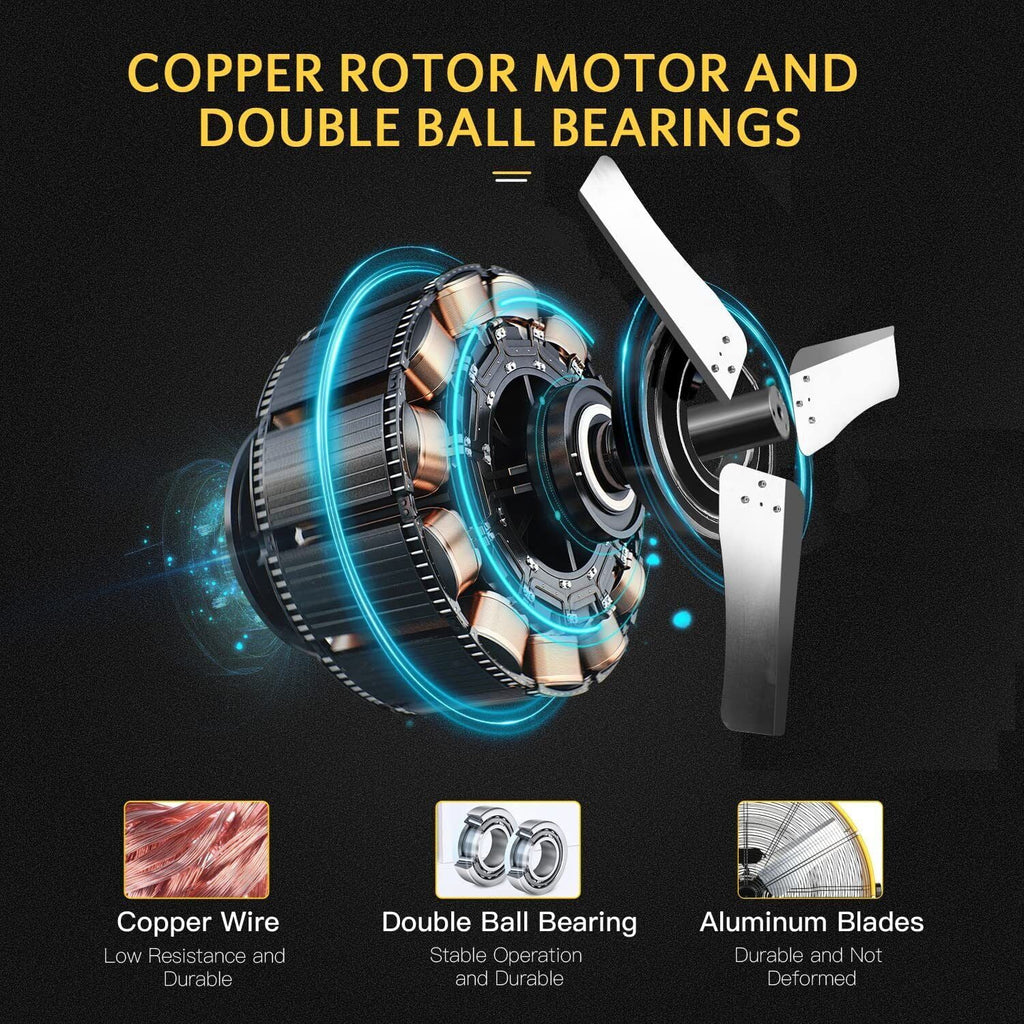 Simple Deluxe 24 in 3 Speed 4700 CFM Metal Drum Fan