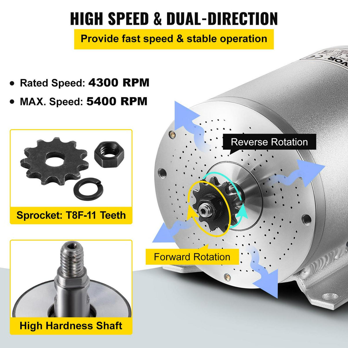 VEVOR 48V 2000W Brushless DC Motor Kit. 4300 RPM. with Controller & Throttle. for Go Kart/ATV. 10 lb