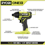 RYOBI ONE+ 18V Cordless 6 - Tool Combo Kit with 1.5 Ah Battery, 4.0 Ah Battery, and Charger