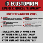 Homaster Motor Mobile Home Trailer Tire Rim MH 8 - 14.5 LRG Bias Ply 14.5 x 6