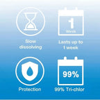 50 lb Pool & Spa Chlorine Tablets Pool Supplies 50 Pounds 3 in Chlorine Stabilizer Hot Tubs Bathtub Chlorinating Tablets