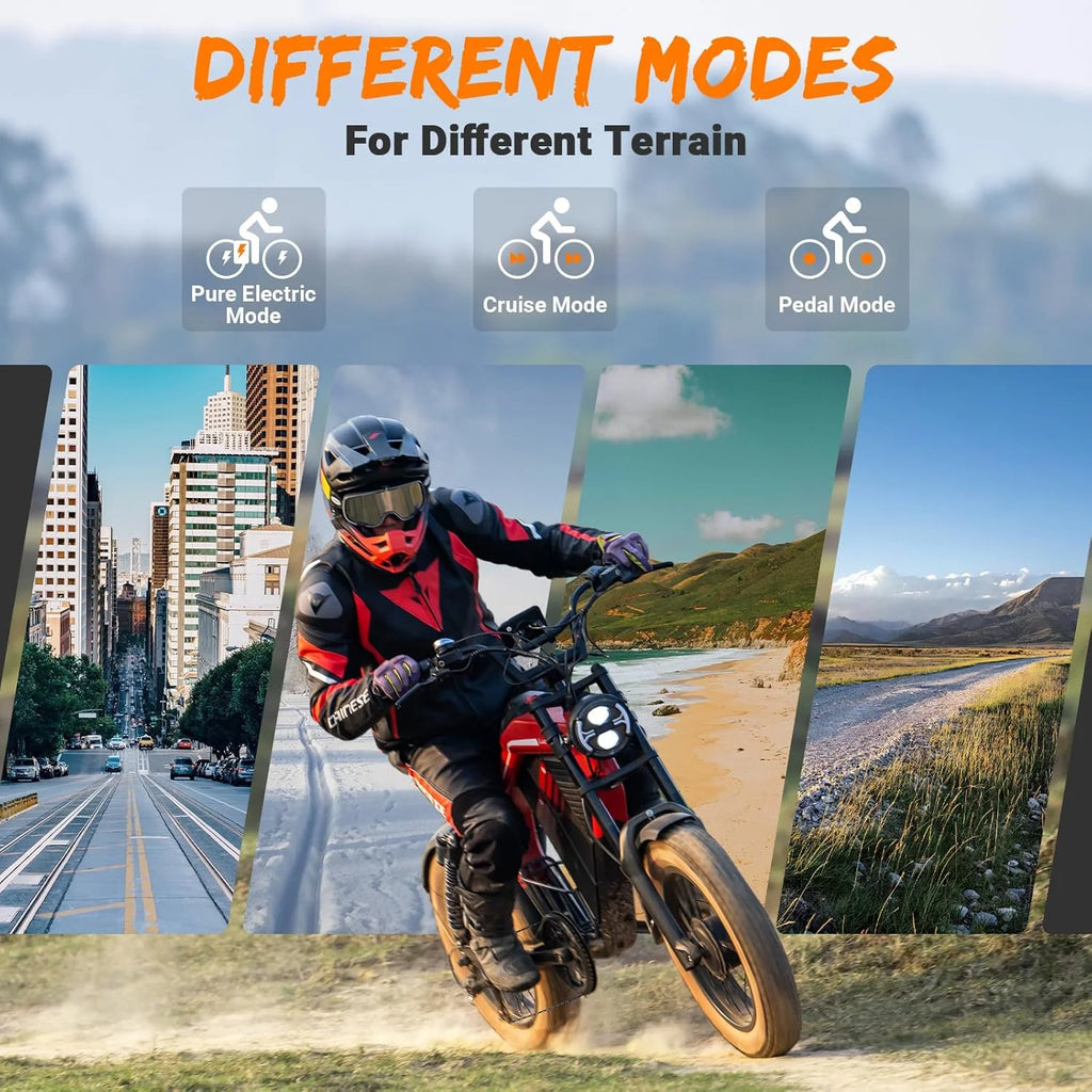 Luckeep M5 Electric Bike for Adults/Teen, 1500W Peak Motor, Max 32MPH, 48V 15AH Battery, Max 60 Miles Electric