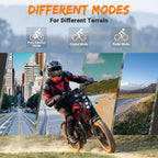 Luckeep M5 Electric Bike for Adults/Teen, 1500W Peak Motor, Max 32MPH, 48V 15AH Battery, Max 60 Miles Electric
