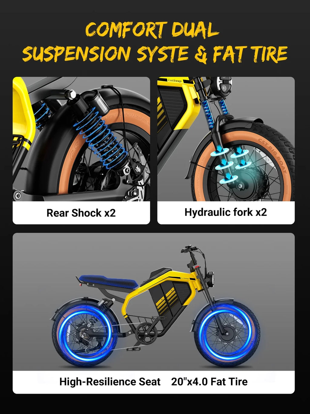 Luckeep M5 Electric Bike for Adults/Teen, 1500W Peak Motor, Max 32MPH, 48V 15AH Battery, Max 60 Miles Electric