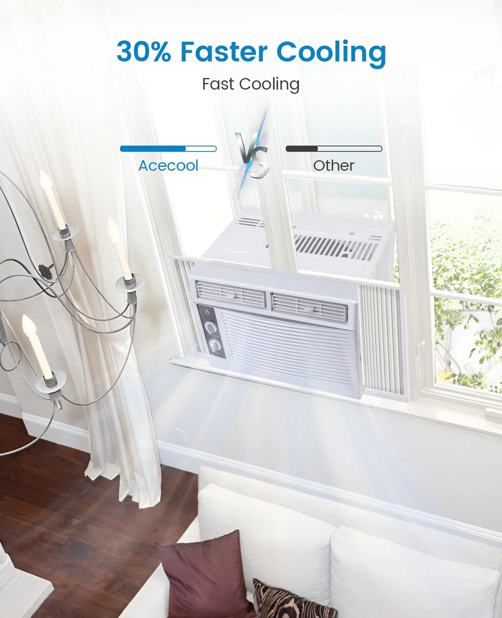 Garvee 5000 BTU Window Air Conditioner, Fast Cooling for Rooms up to 150 Sq. Ft, Window Ac Unit with 7 Level