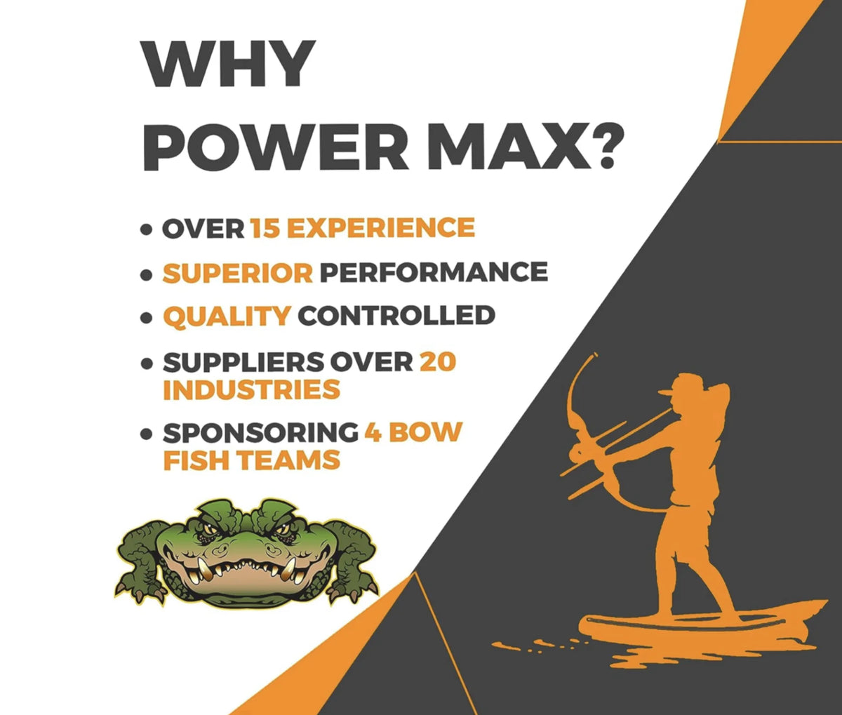 Powermax USA 100A 12V - 110V Smart Automotive Battery Charger