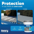 Henry 887G Tropi - Cool Gray HE887G018 100% Silicone Reflective Roof Coating 4.75 Gal