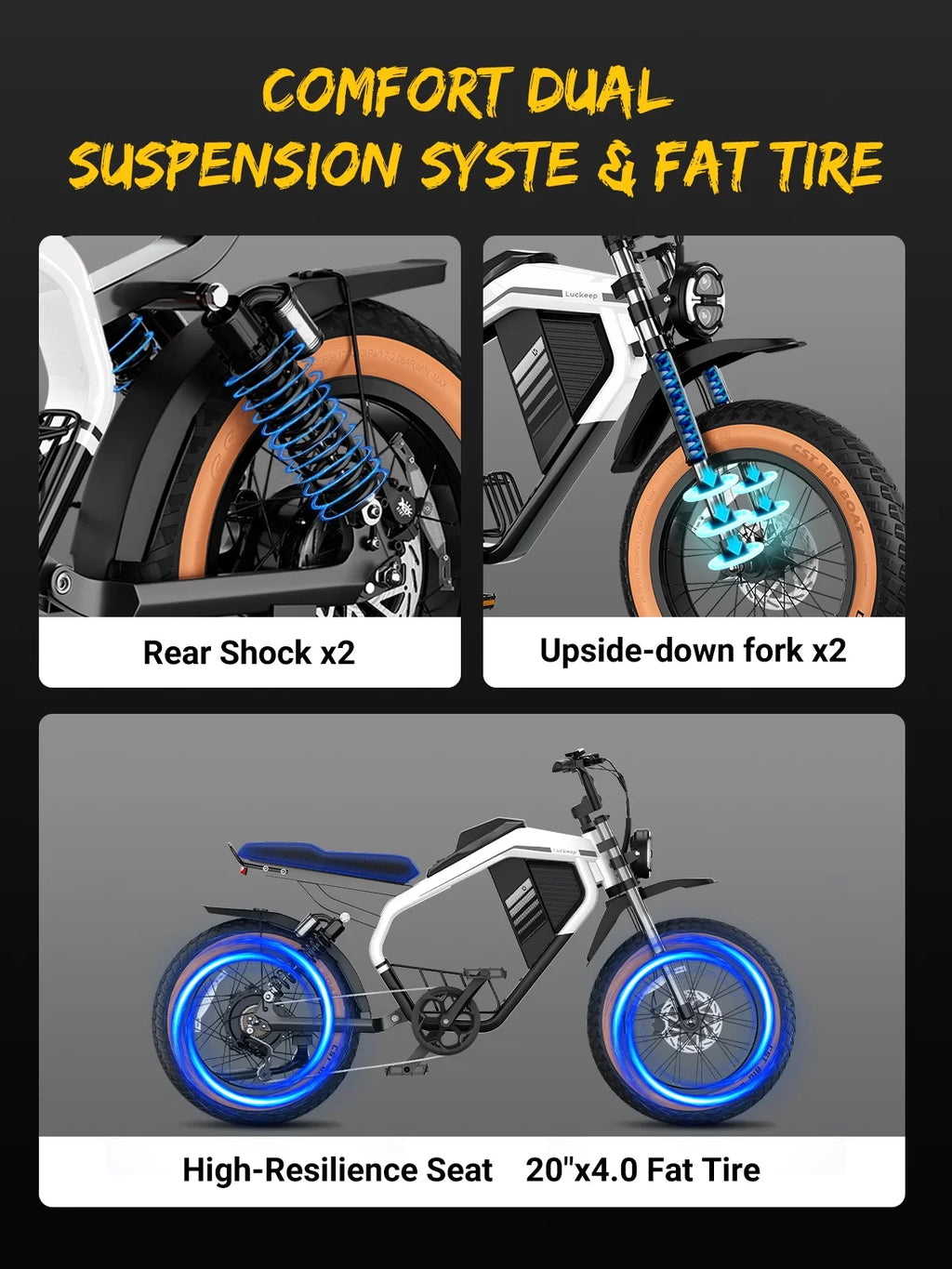 Luckeep M5 Electric Bike for Adults/Teen, 1500W Peak Motor, Max 32MPH, 48V 15AH Battery, Max 60 Miles Electric