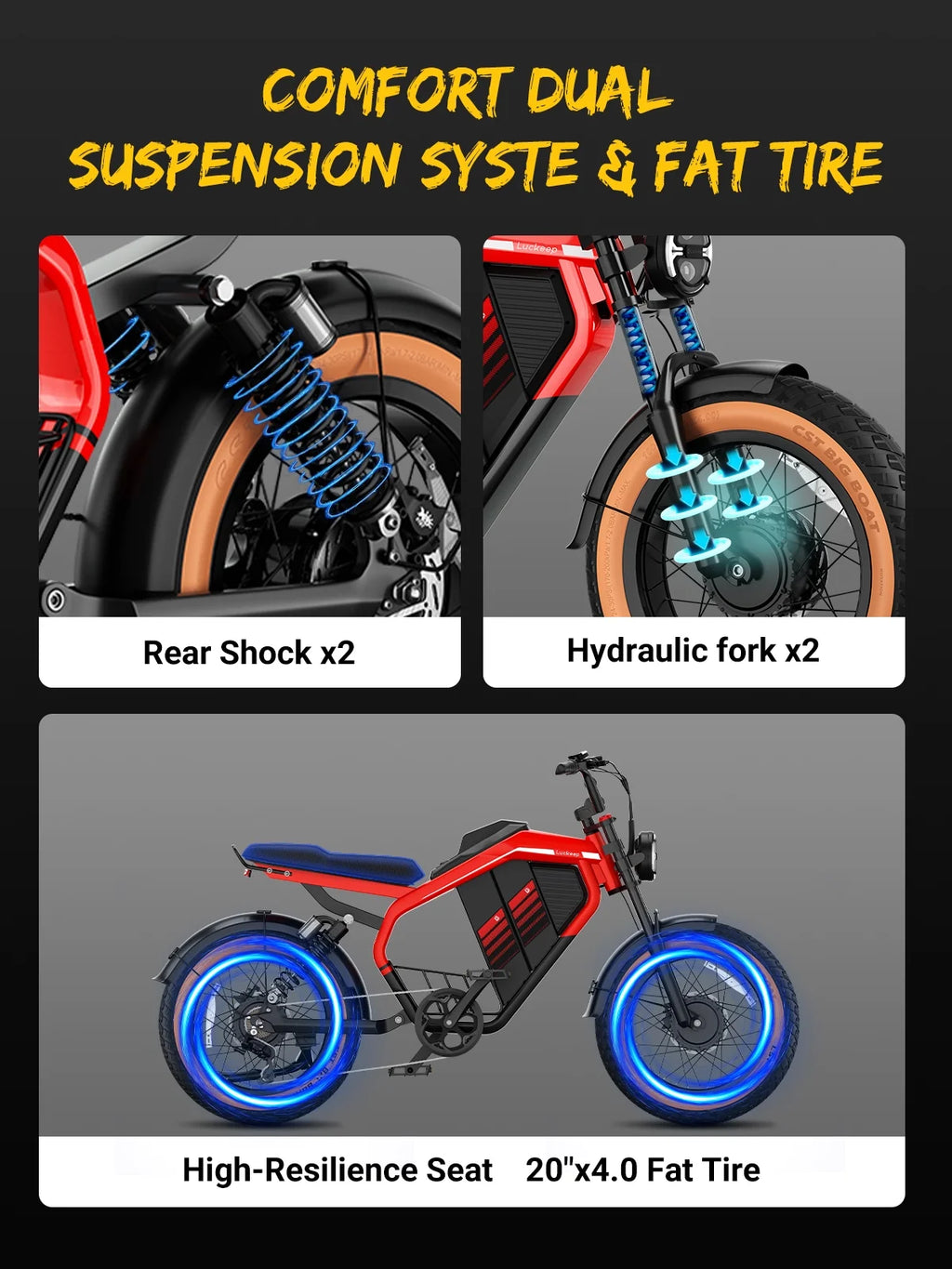 Luckeep M5 Electric Bike for Adults/Teen, 1500W Peak Motor, Max 32MPH, 48V 15AH Battery, Max 60 Miles Electric