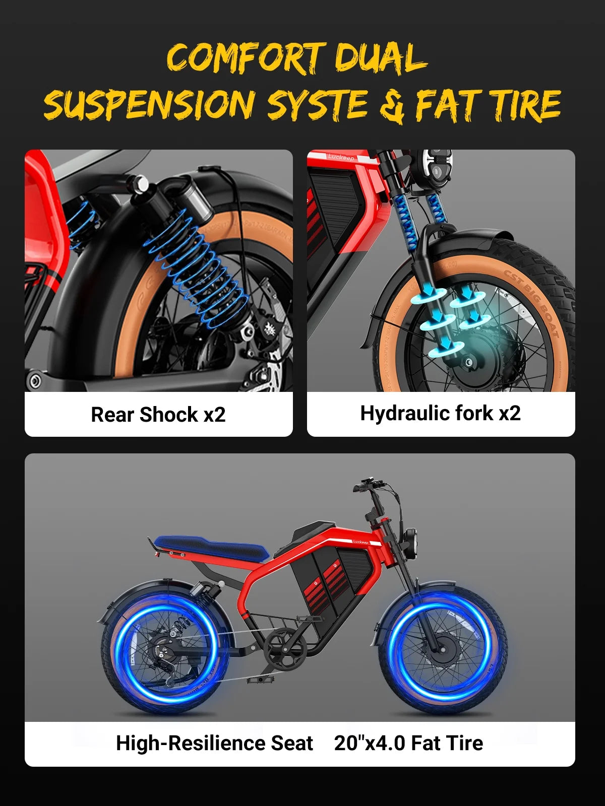 Luckeep M5 Electric Bike for Adults/Teen, 1500W Peak Motor, Max 32MPH, 48V 15AH Battery, Max 60 Miles Electric