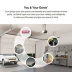 Genie Chain Drive 750 3/4 Hpc Garage Door Opener W/Battery Backup - Heavy Duty