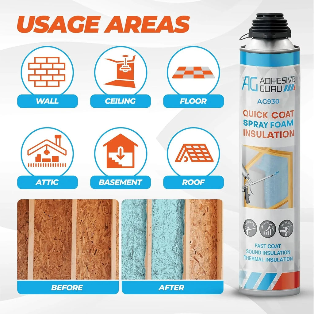 Adhesive Guru Spray Foam Insulation Kit (18 x 32.80 oz/930 Gr - 360 Board Feet), Self - Expanding Adhesive Foam