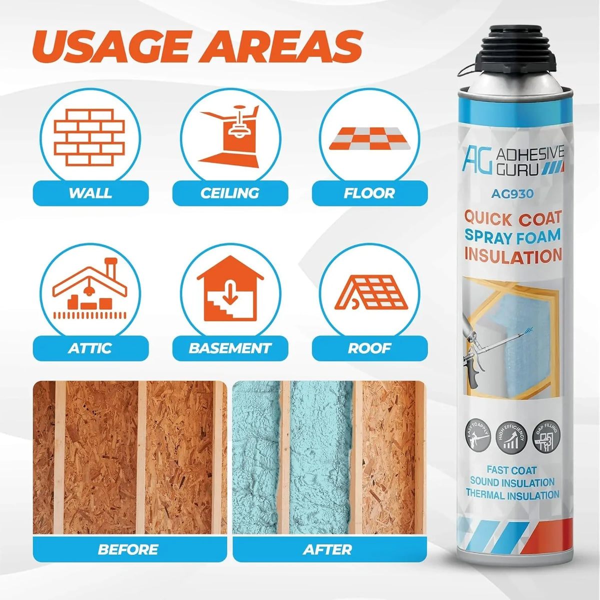 Adhesive Guru Spray Foam Insulation Kit (18 x 32.80 oz/930 Gr - 360 Board Feet), Self - Expanding Adhesive Foam